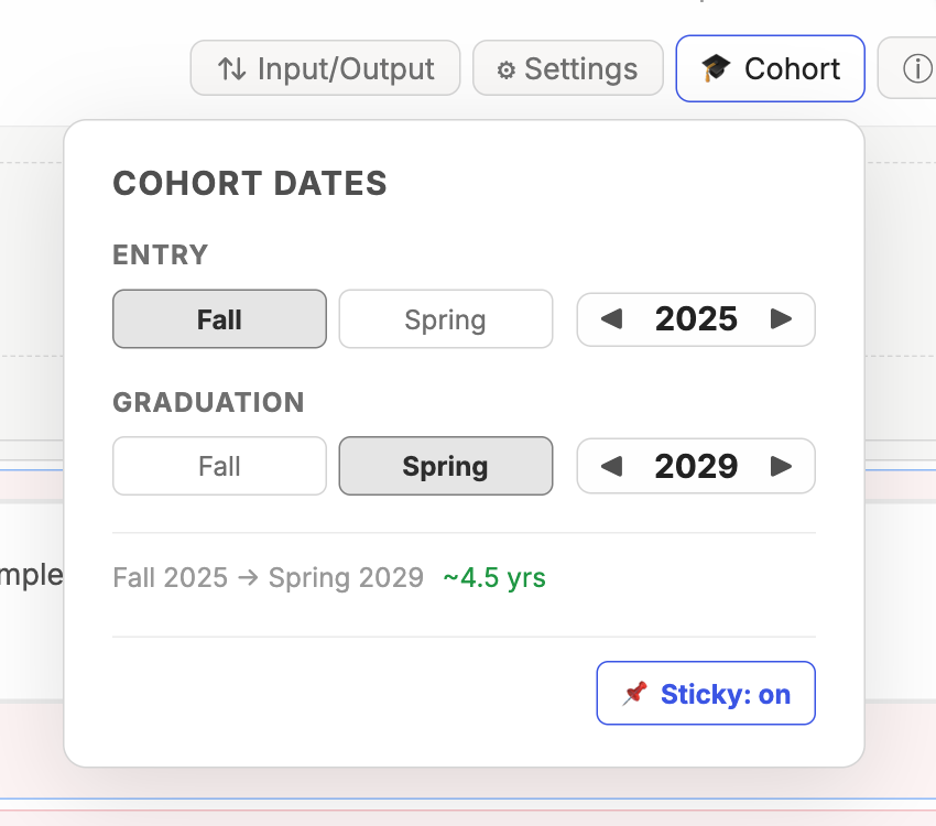 Full academic timeline view